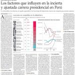 El Mercurio de hoy (2021-03-15)