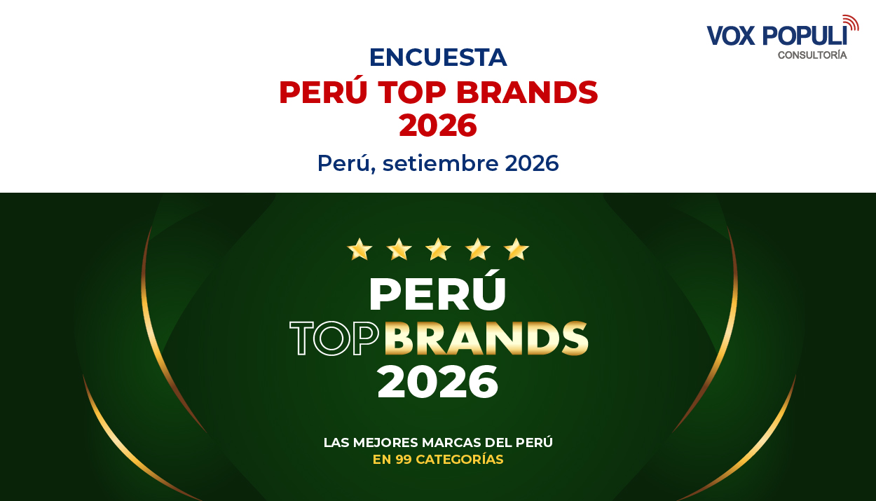 Perú Top Brands 2026