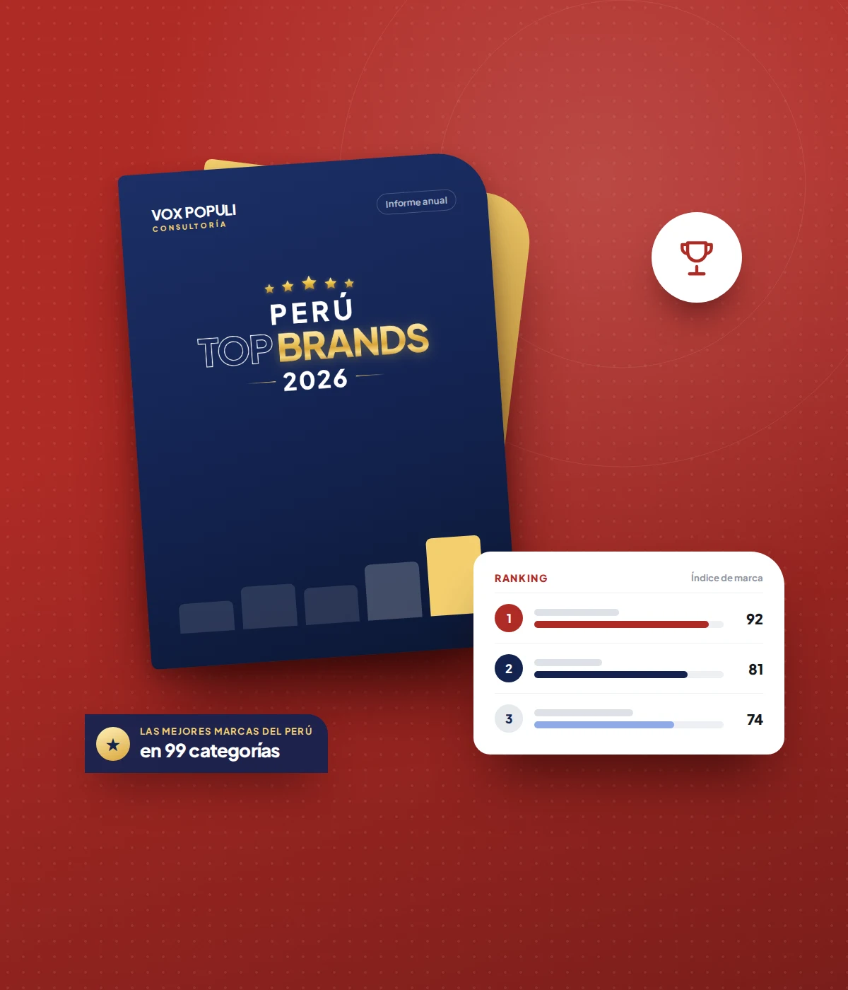 Informe Perú Top Brands 2026 con ranking de marcas