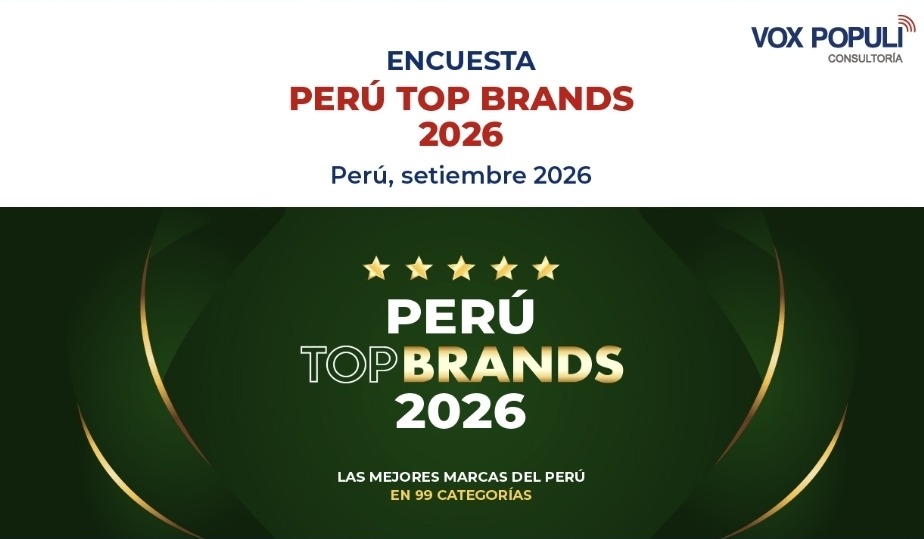 Carátula de la encuesta Perú Top Brands 2026